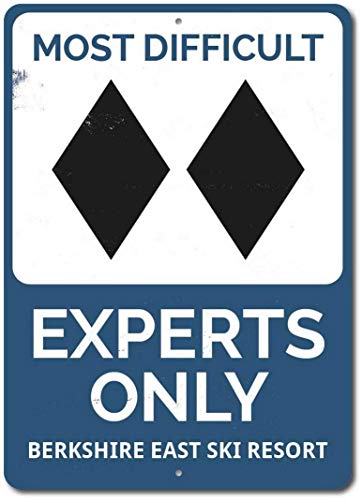 Home Decor Locations - Kexle 12x8 inch Double Black Experts