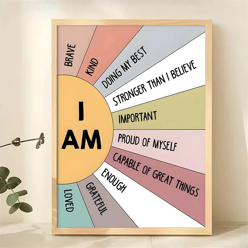 1pc Inspirational Quote Poster - Home Decor Quotes Ideas 评论和价格