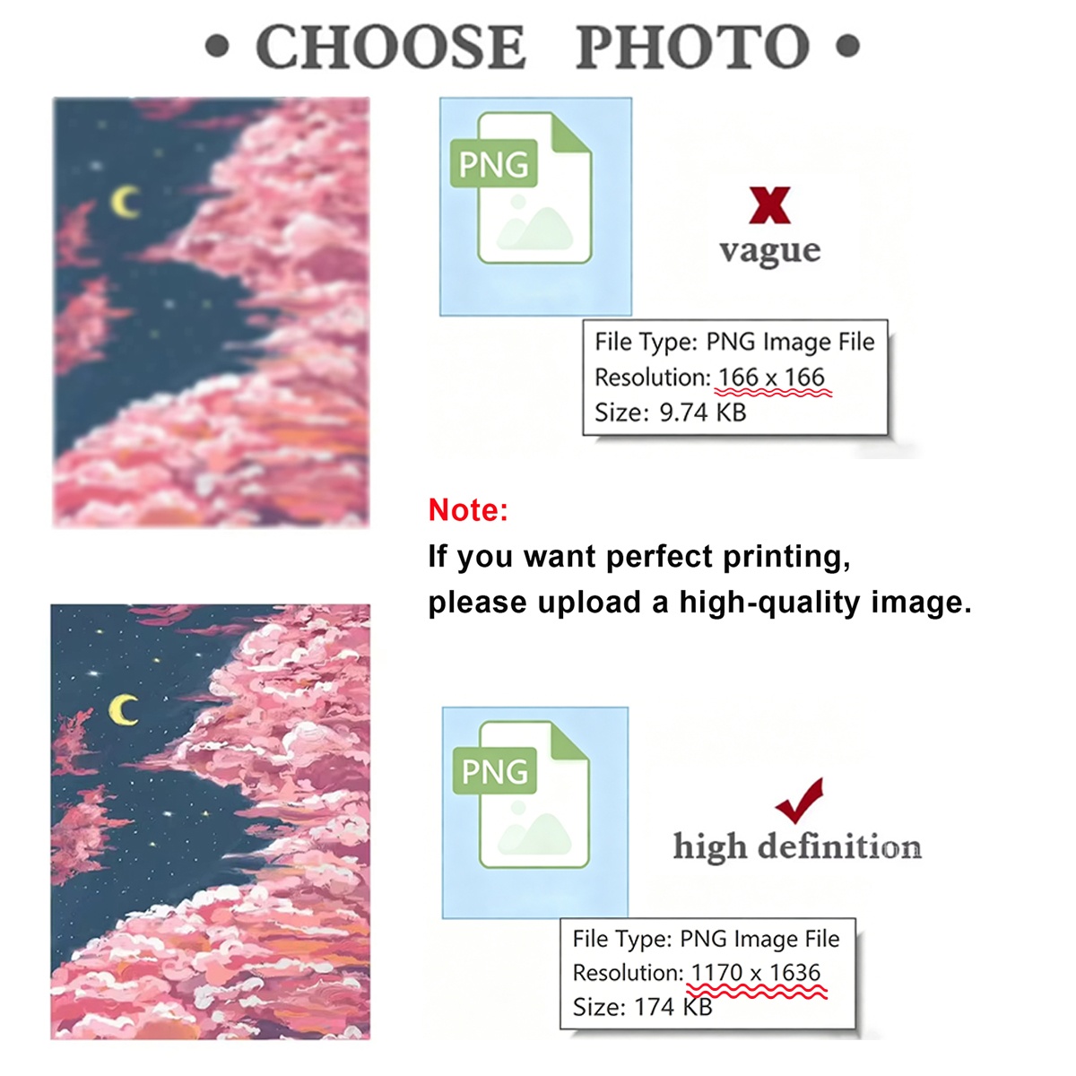 3/4/5pcs Custom Canvas Printin - Home Decor Aesthetic Pinterest 评论和价格