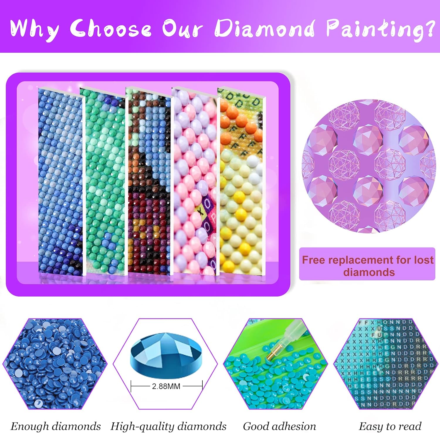 Animal Frameless Diamond Paint - Home Decor Free 评论和价格