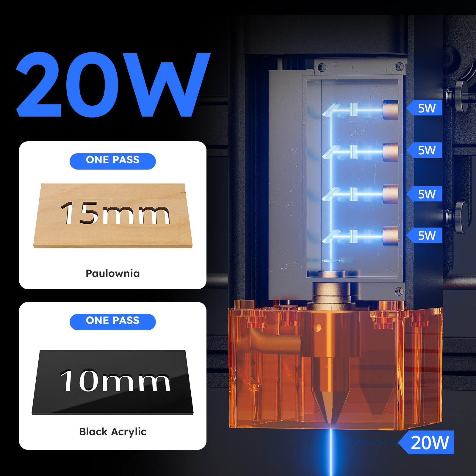 ATOMSTACK Laser Cutter & Engra - Home Decor App 评论和价格